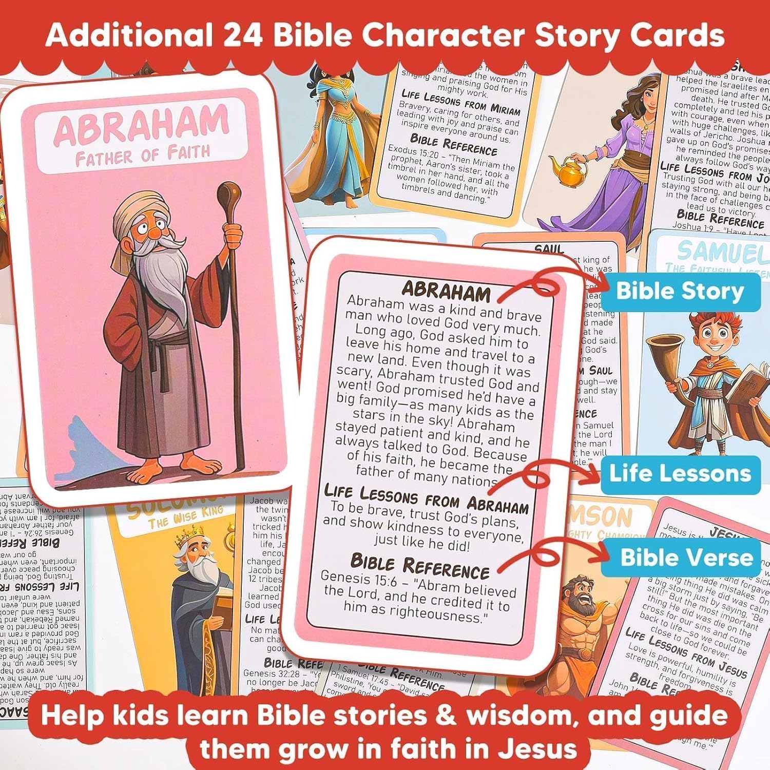 Garybank Guess Bible Who I Am  - Board Game Holis avaliação e preço